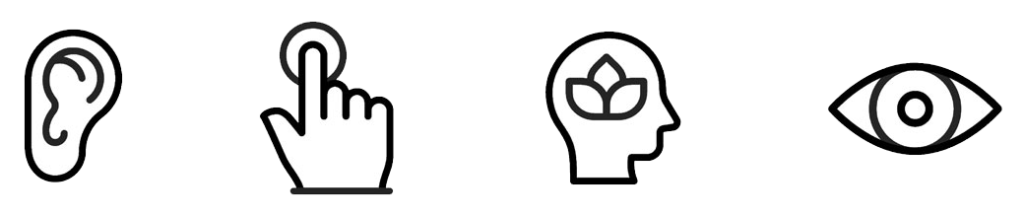 Deze grafische afbeelding beschrijft de 4 principes van de WCAG: waarneembaar, bedienbaar, begrijpelijk en robuust met: oor, hand, hoofd, oog.